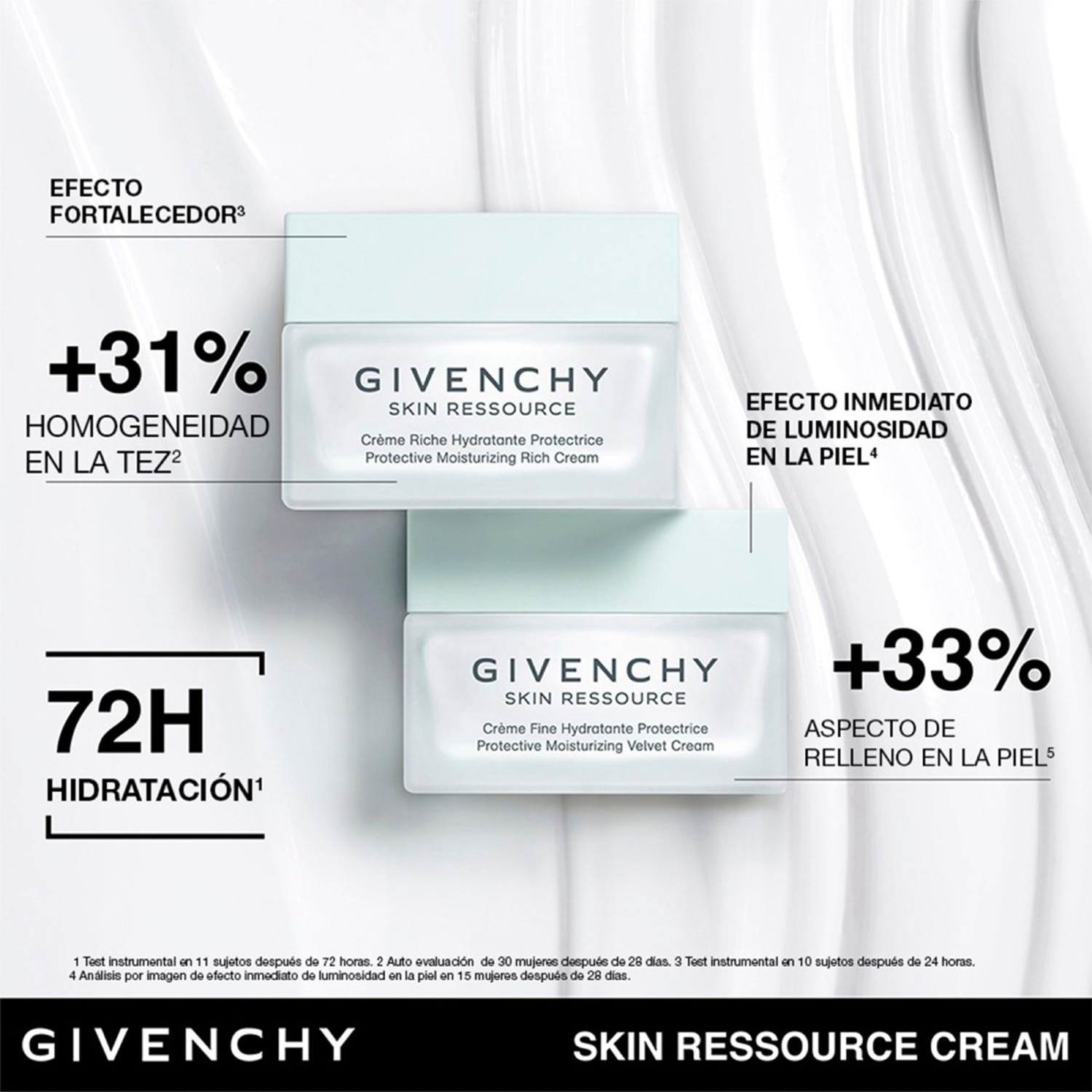 SKIN RESSOURCE MOISTURIZING RICH CREAM (CREMA HIDRATANTE)